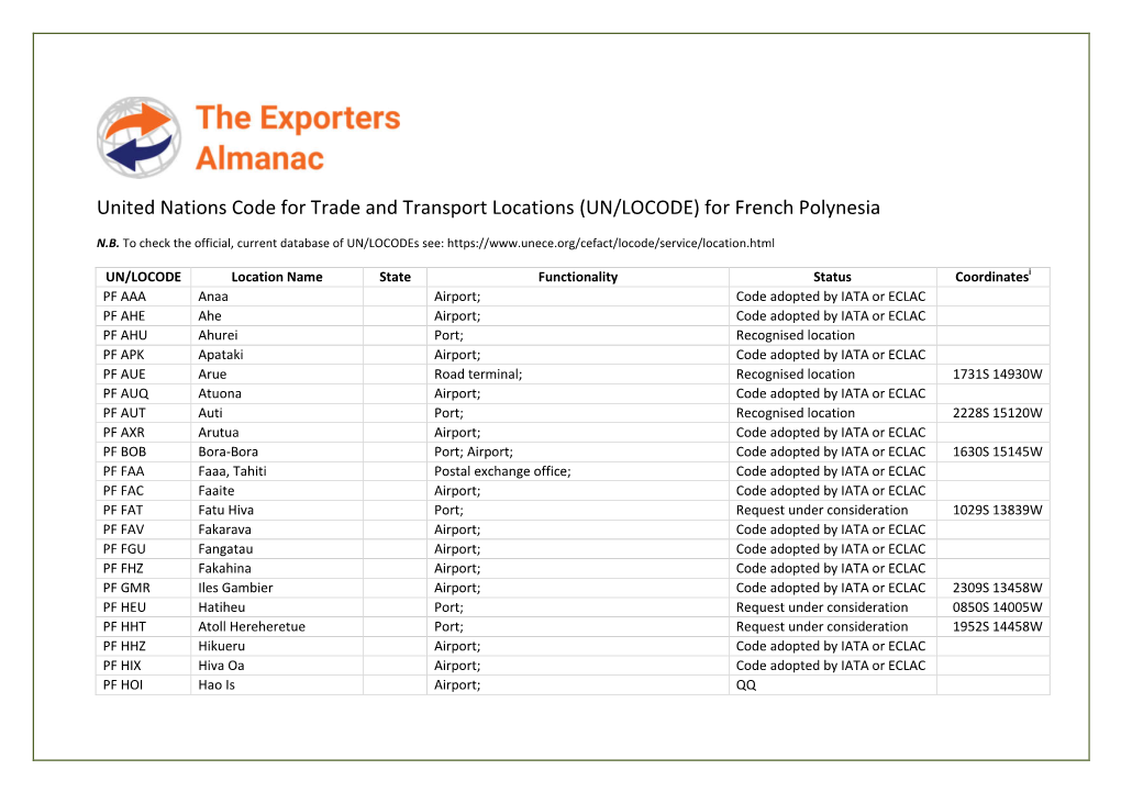 United Nations Code for Trade and Transport Locations (UN/LOCODE) for French Polynesia