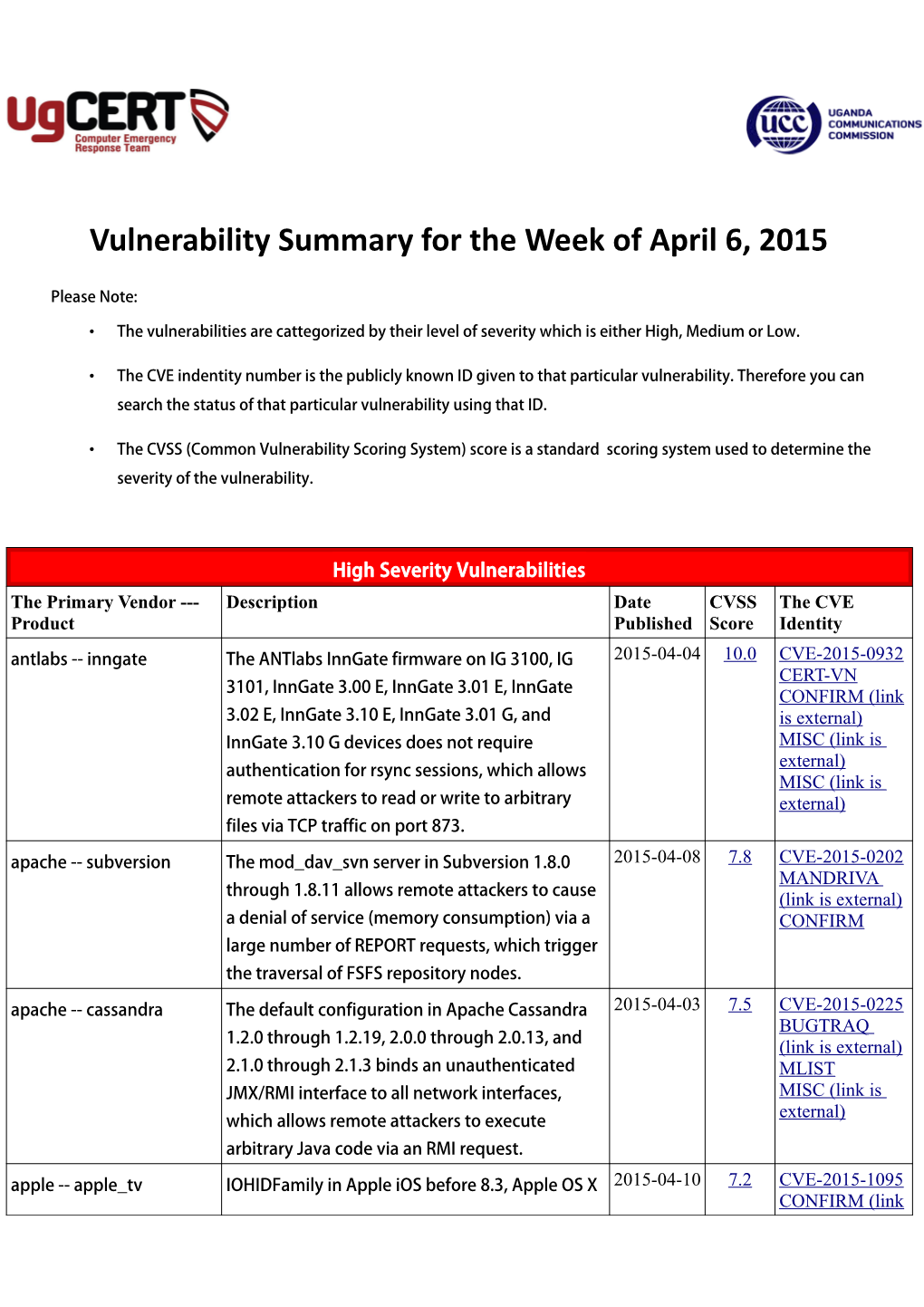 Vulnerability Summary for the Week of April 6, 2015