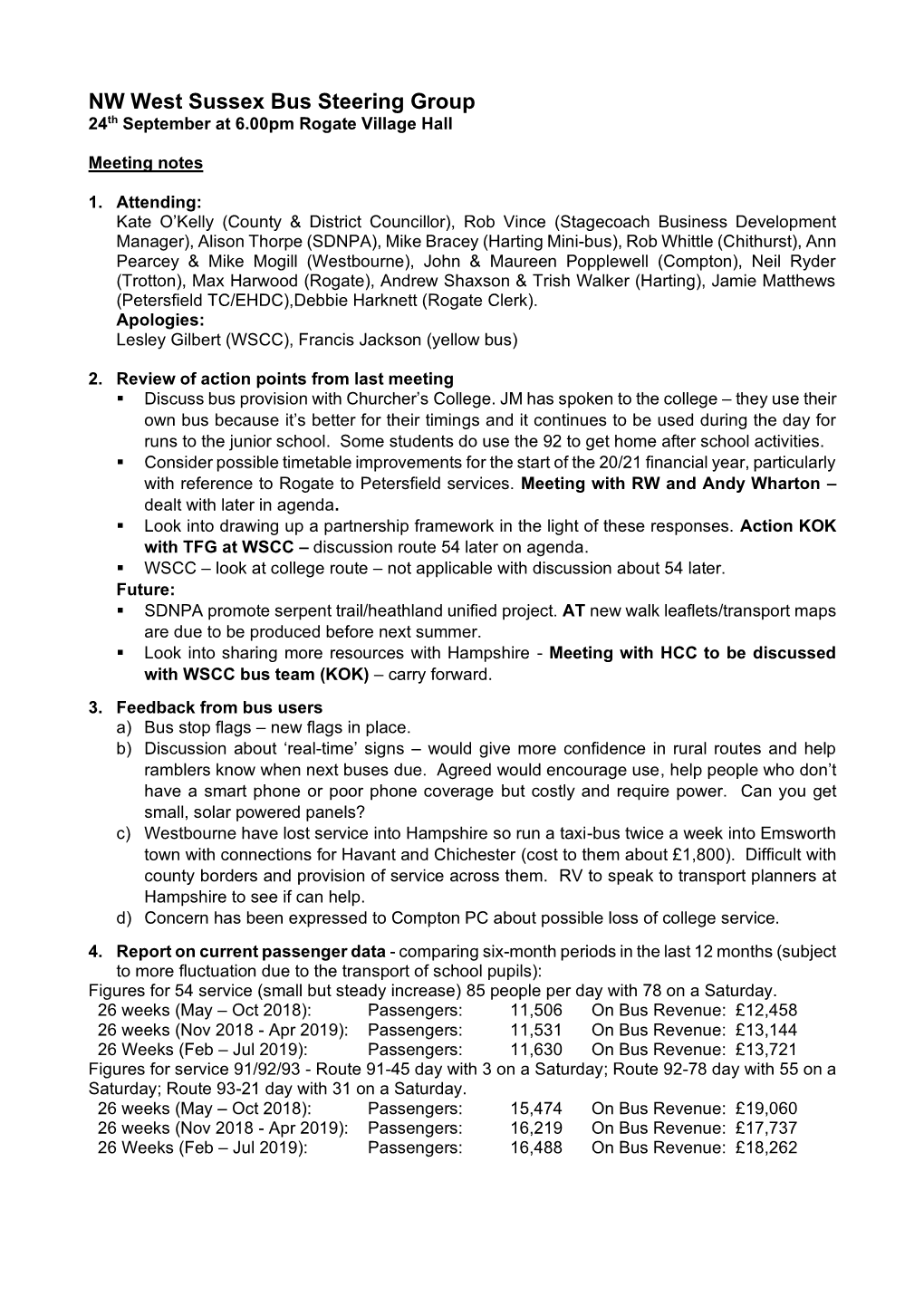 NW West Sussex Bus Steering Group 24Th September at 6.00Pm Rogate Village Hall