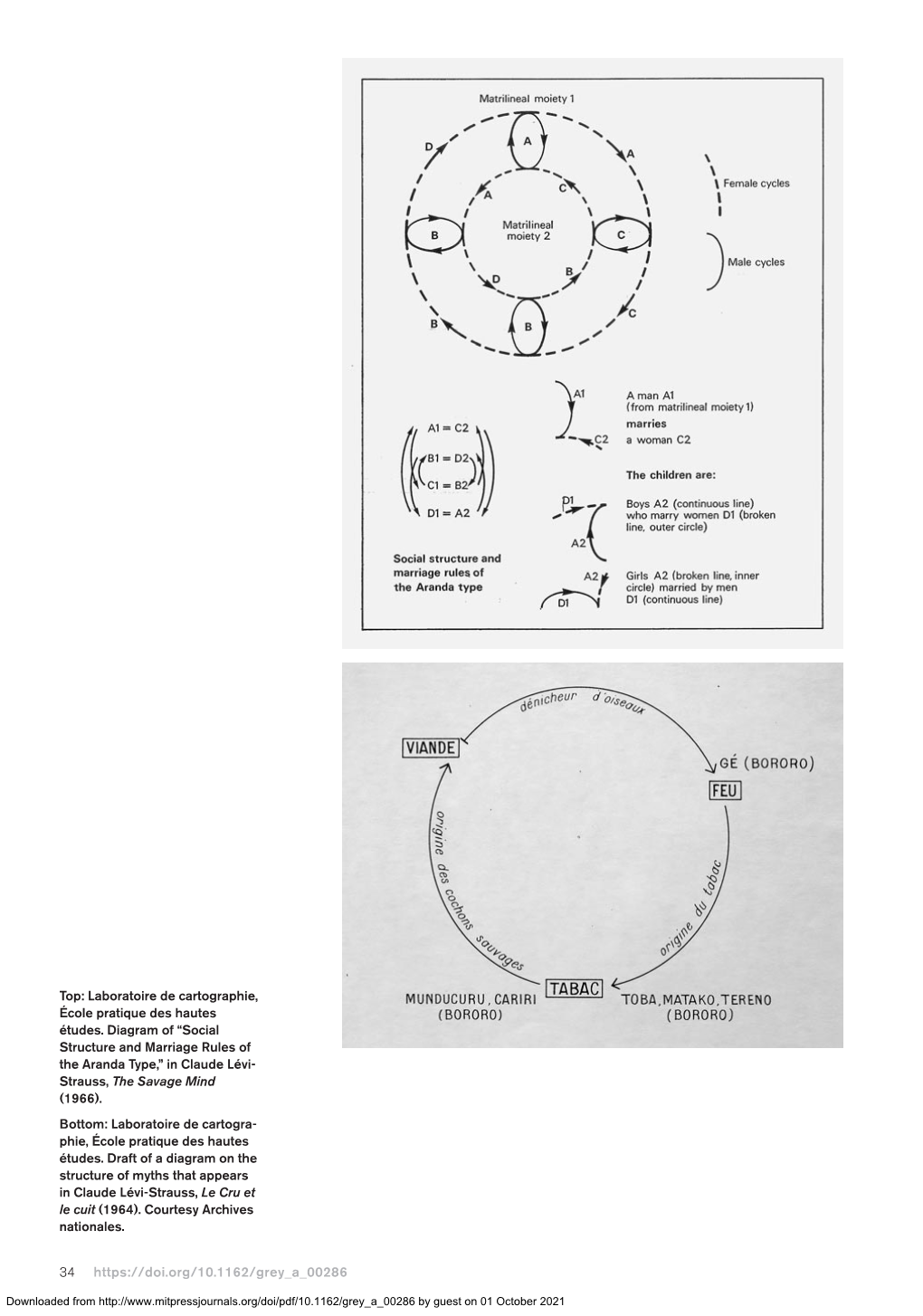 34 Top: Laboratoire De Cartographie, École Pratique Des Hautes Études. Diagram of “Soci