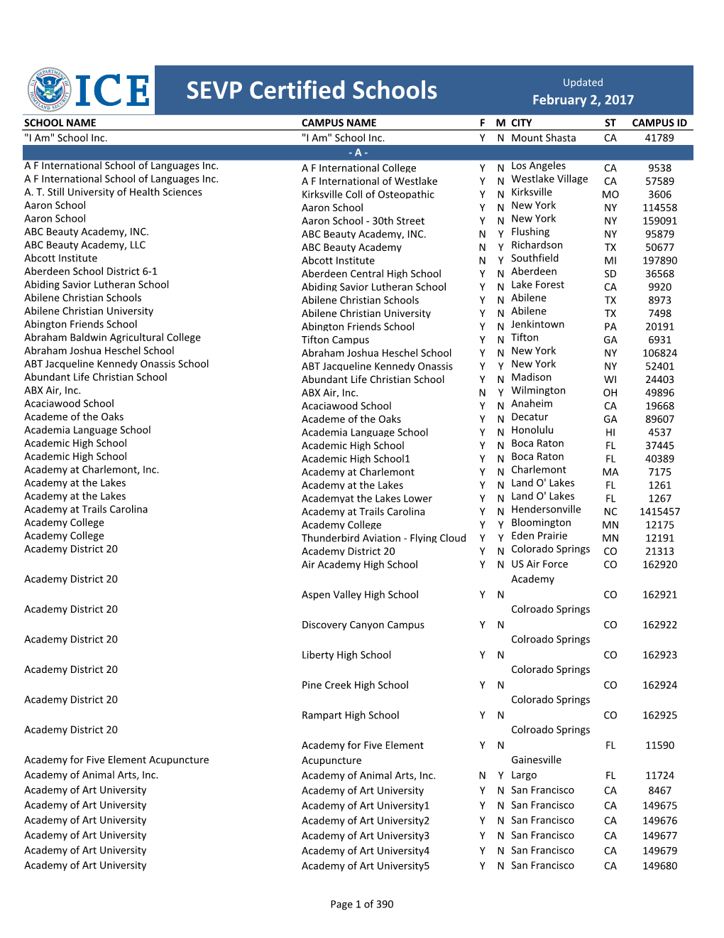 Certified School List 02-02-2017.Xlsx