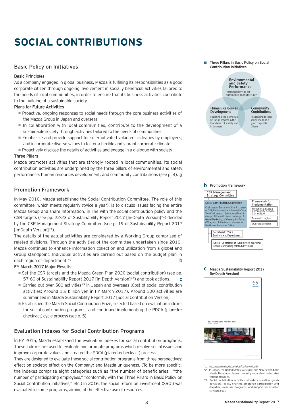 Social Contributions