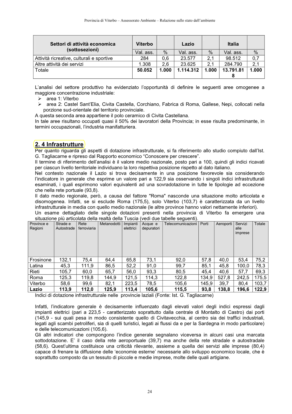 2. 4 Infrastrutture Per Quanto Riguarda Gli Aspetti Di Dotazione Infrastrutturale, Si Fa Riferimento Allo Studio Compiuto Dall’Ist