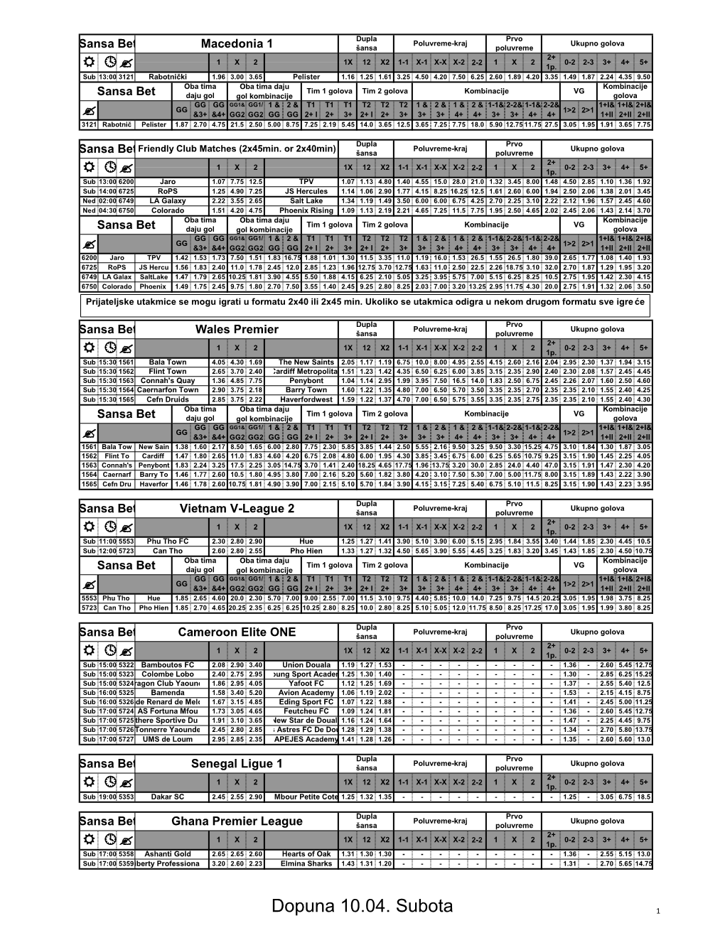 Dopuna 10.04. Subota