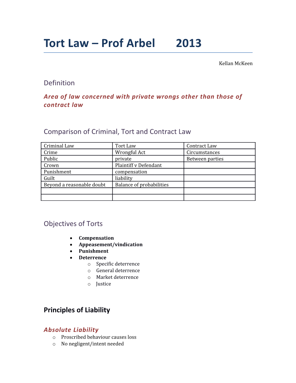 Area of Law Concerned with Private Wrongs Other Than Those of Contract Law