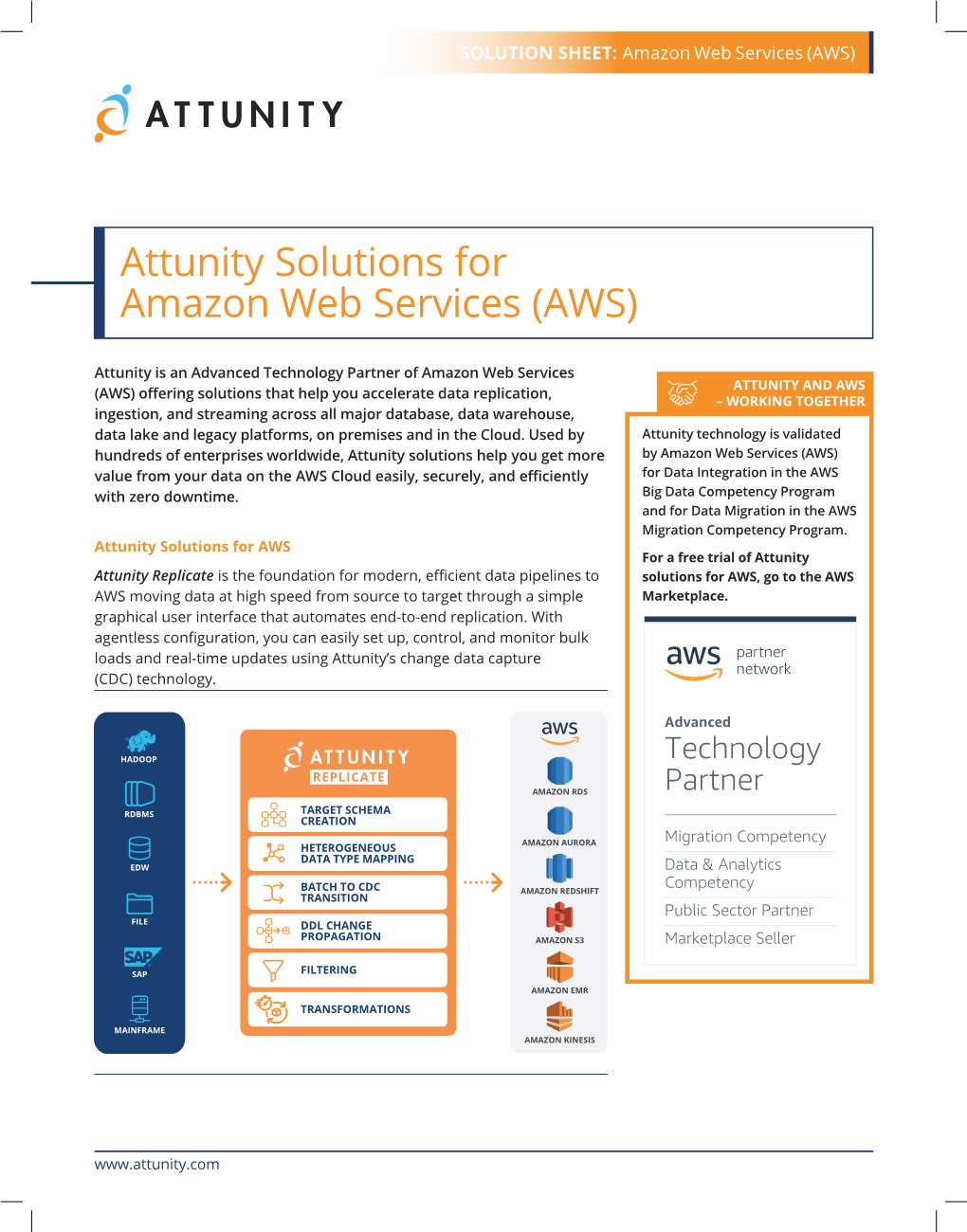 Attunity Solutions for Amazon Web Services (AWS)