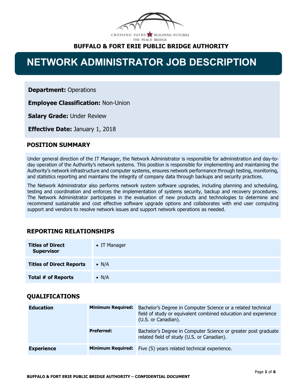 Network Administrator Job Description