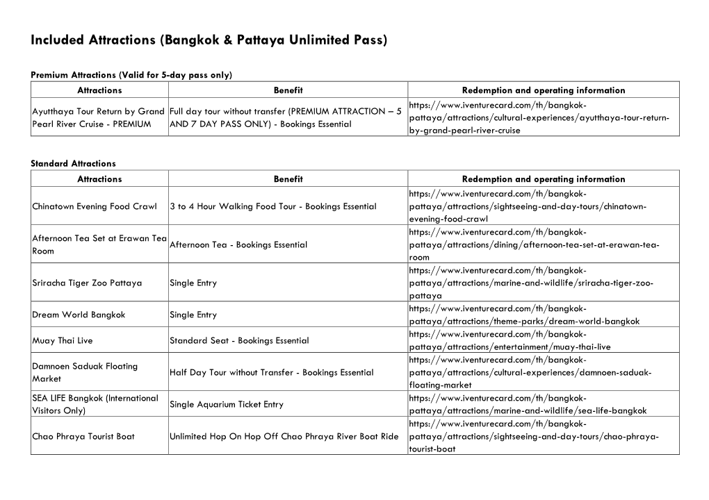 Bangkok & Pattaya Unlimited Pass