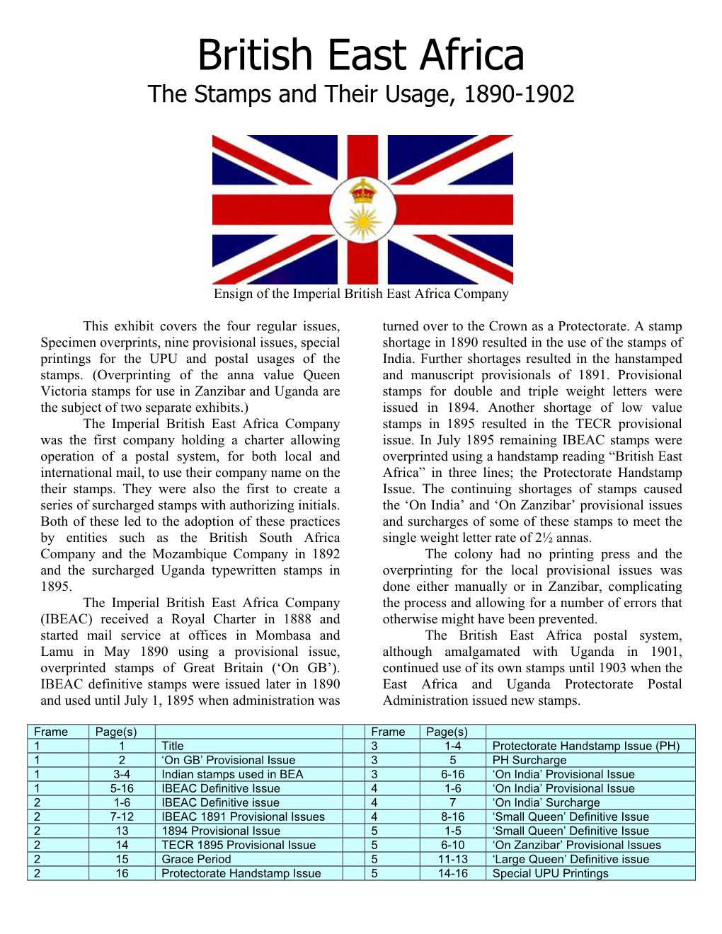 British East Africa the Stamps and Their Usage, 1890-1902