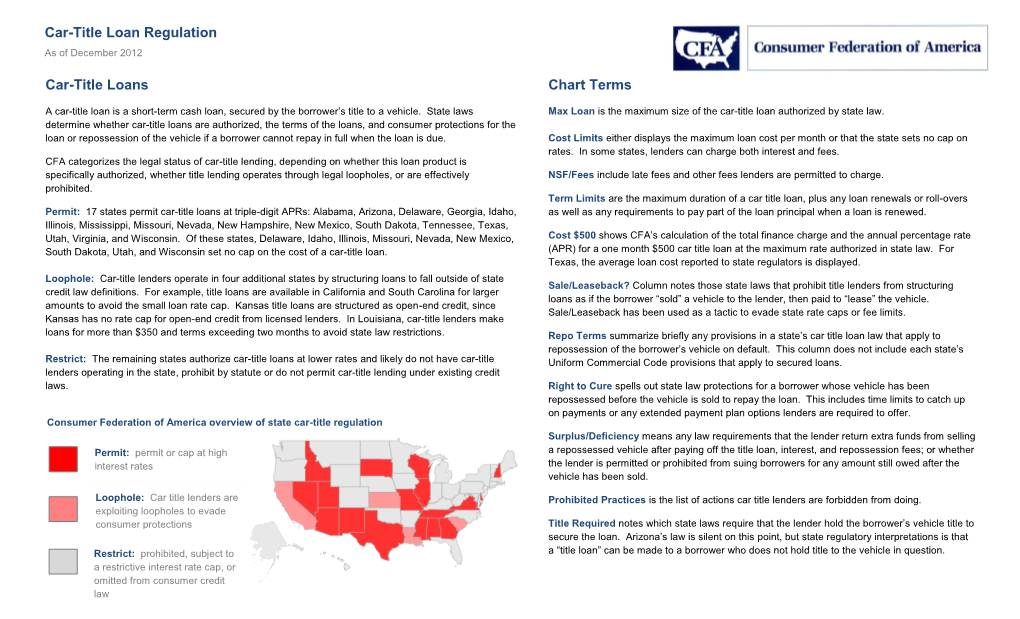 Car-Title Loan Regulation As of December 2012