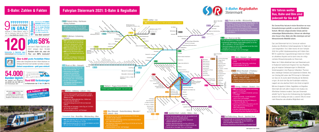 Fahrplan Steiermark 2021: S-Bahn & Regiobahn