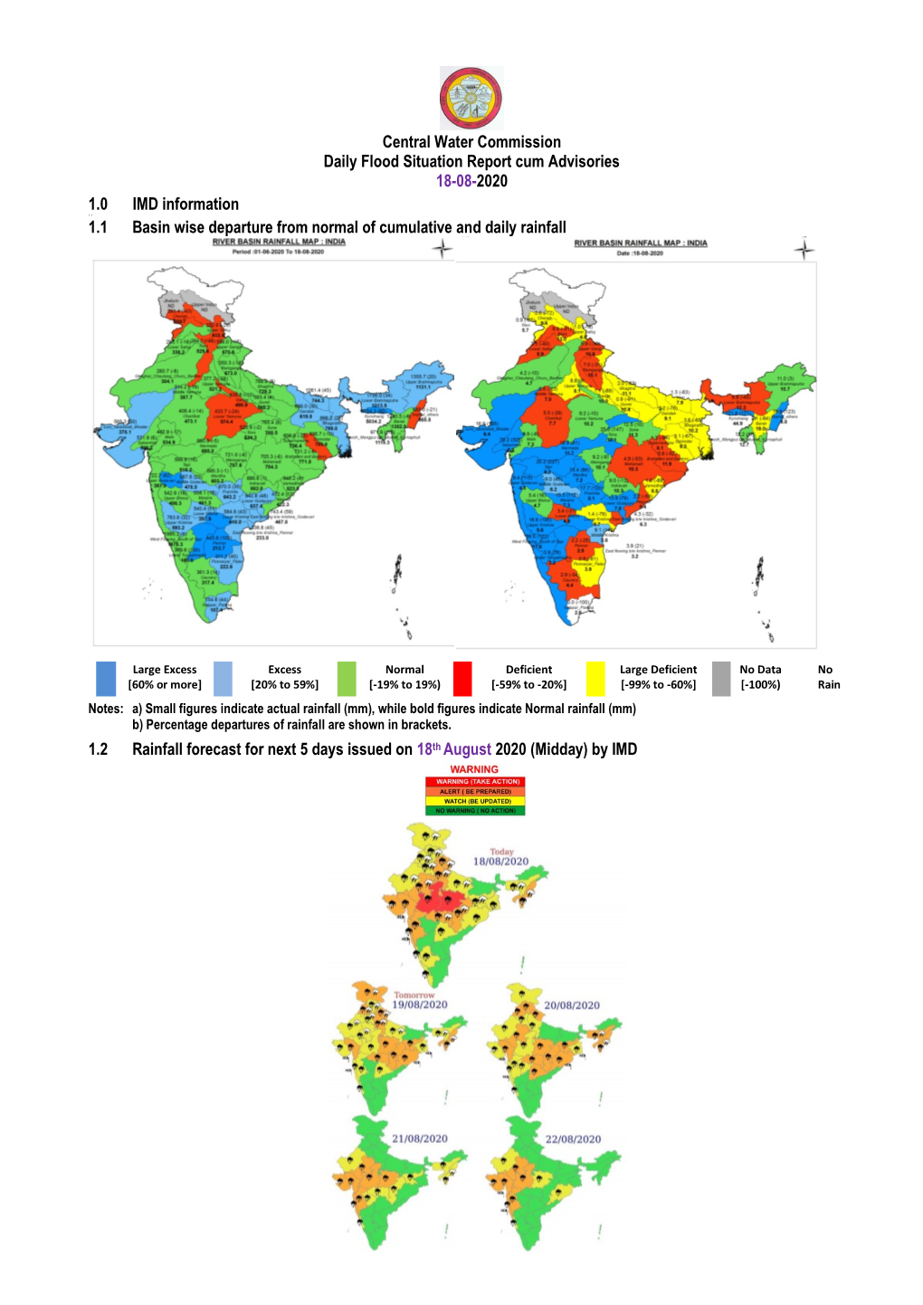 Central Water Commission Daily Flood Situation Report Cum Advisories 18-08-2020