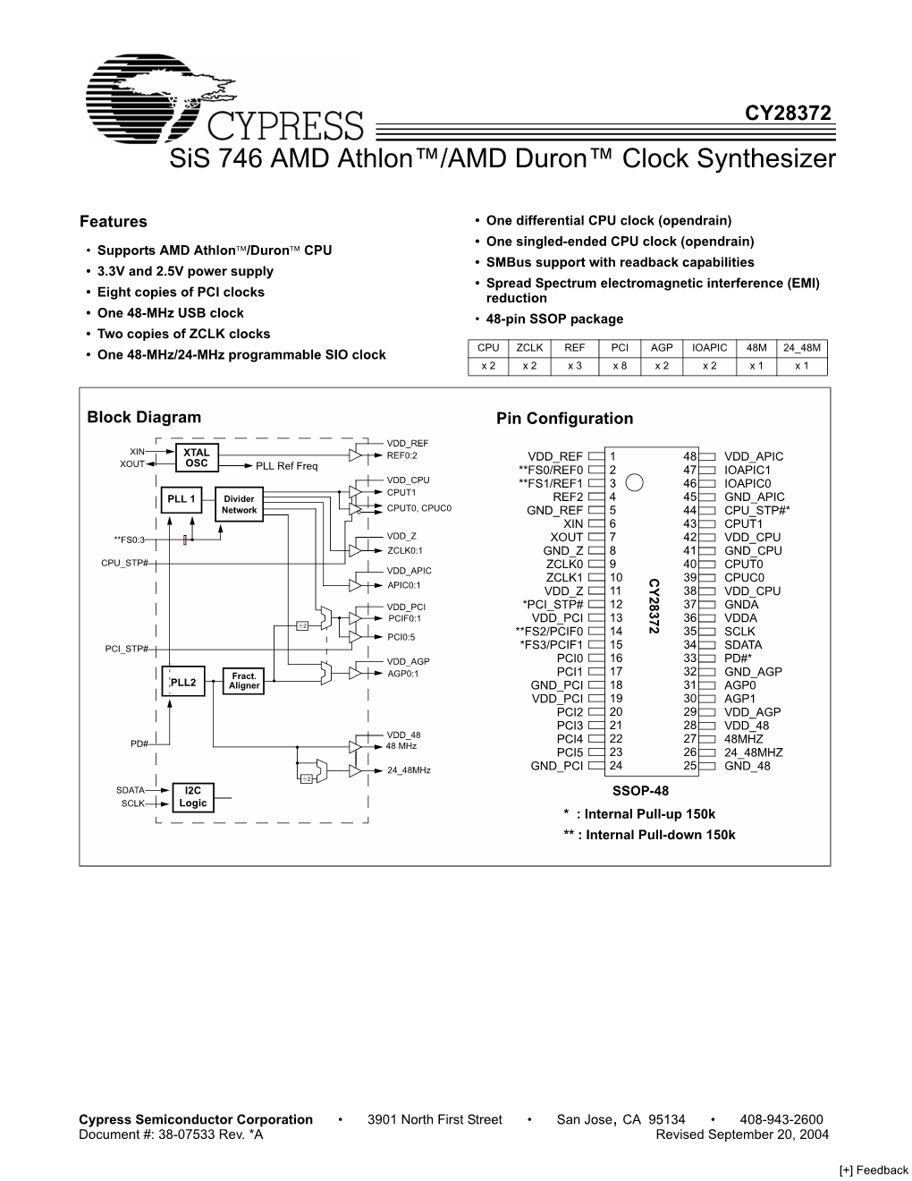 Sis 746 AMD Athlon/AMD Duron Clock Synthesizer,CY28372