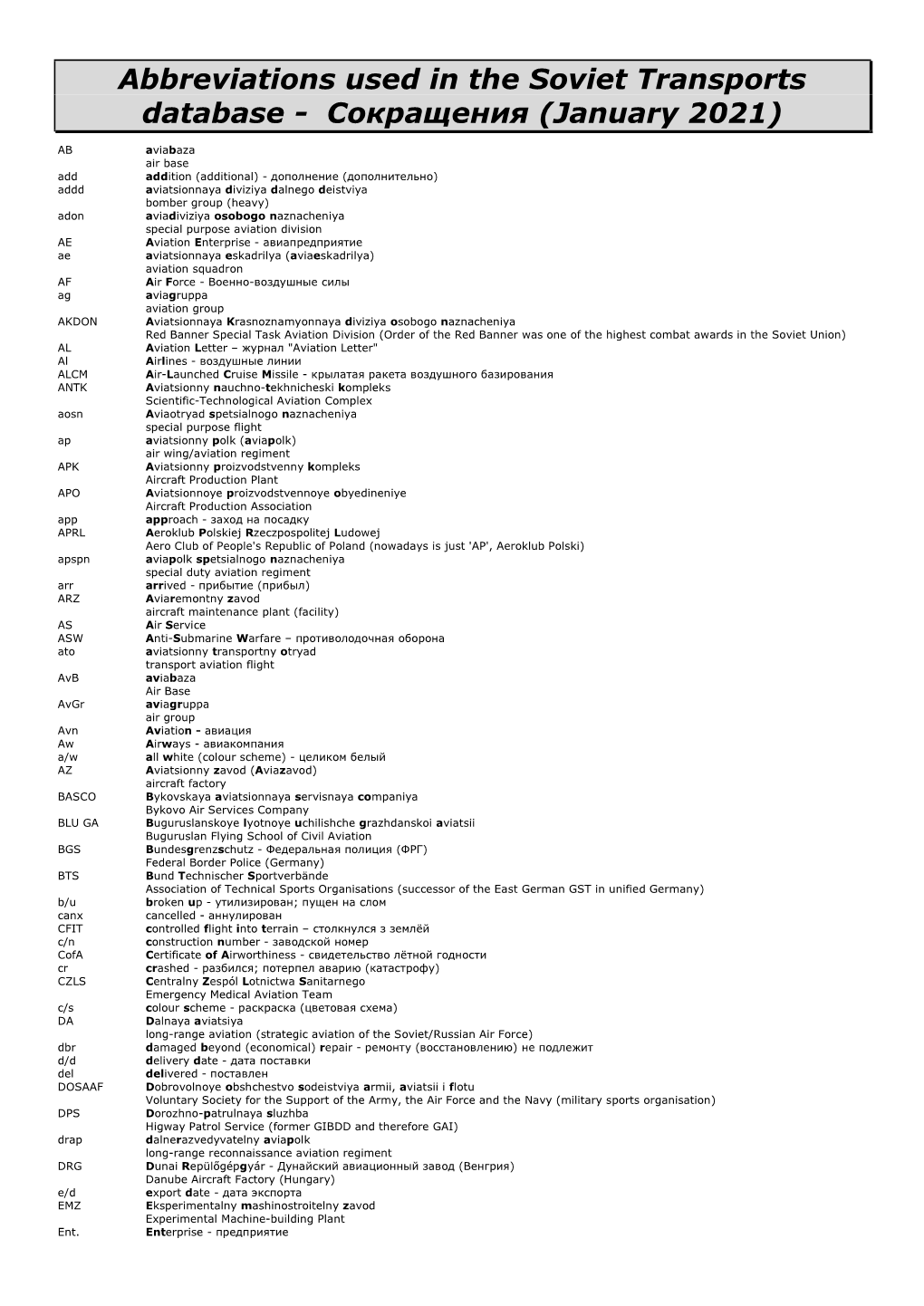 Abbreviations Used in the Soviet Transports Database - Сокращения (January 2021)