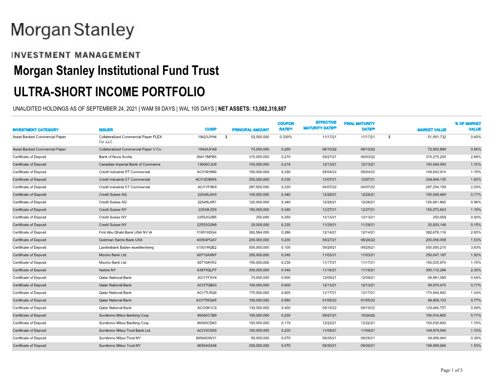 Morgan Stanley Institutional Fund Trust ULTRA-SHORT INCOME PORTFOLIO