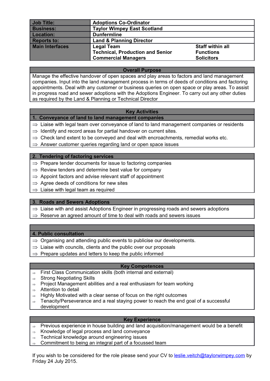 Notes for Completing the Role Profile