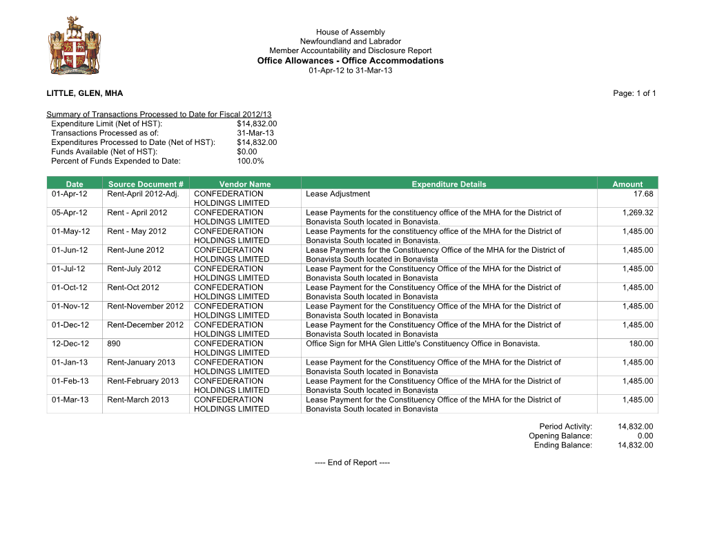 Office Accommodations 01-Apr-12 to 31-Mar-13