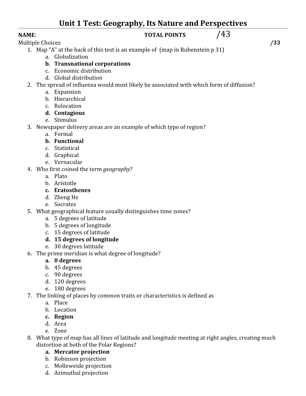 Unit 1 Test: Geography, Its Nature and Perspectives