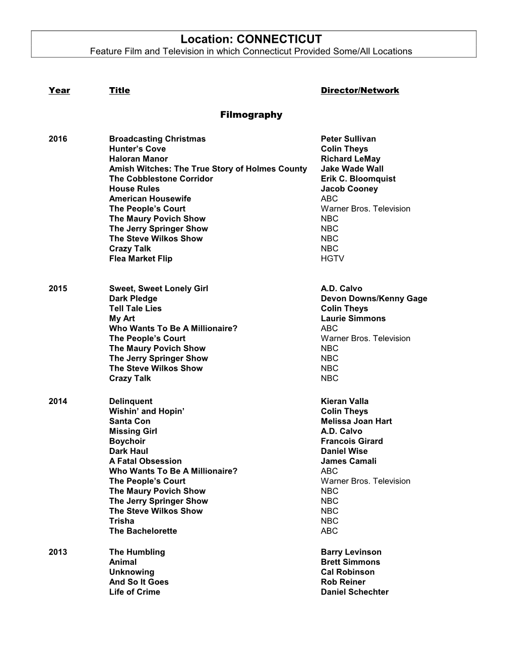 Feature Film Production in Connecticut