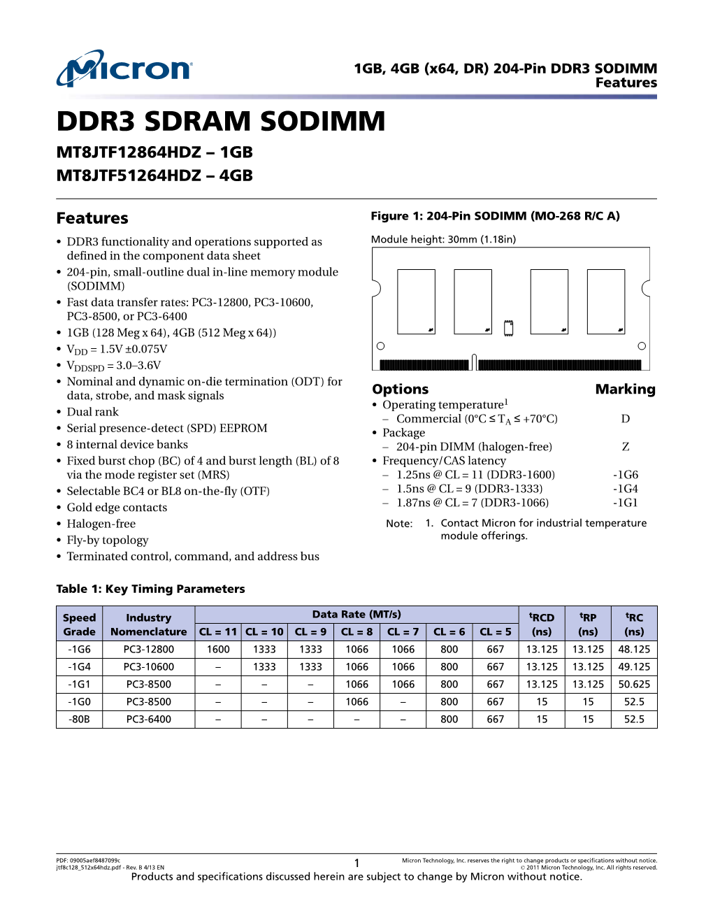 204-Pin DDR3 SODIMM Features DDR3 SDRAM SODIMM MT8JTF12864HDZ – 1GB MT8JTF51264HDZ – 4GB