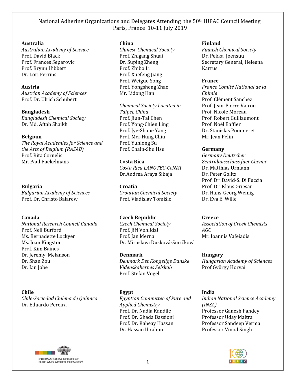 National Adhering Organizations and Delegates Attending the 50Th IUPAC Council Meeting Paris, France 10-11 July 2019