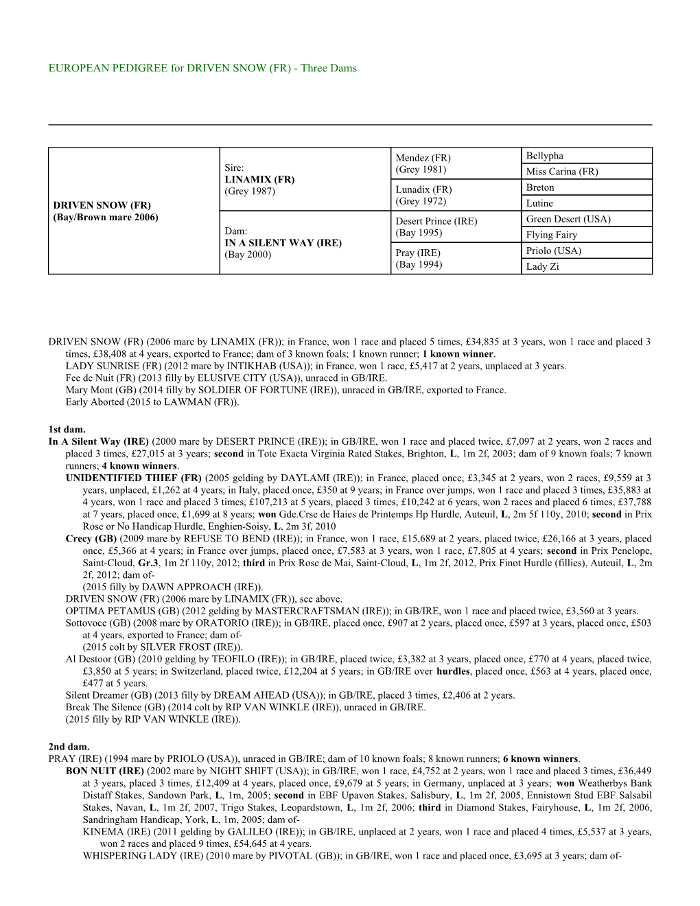 EUROPEAN PEDIGREE for DRIVEN SNOW (FR) - Three Dams