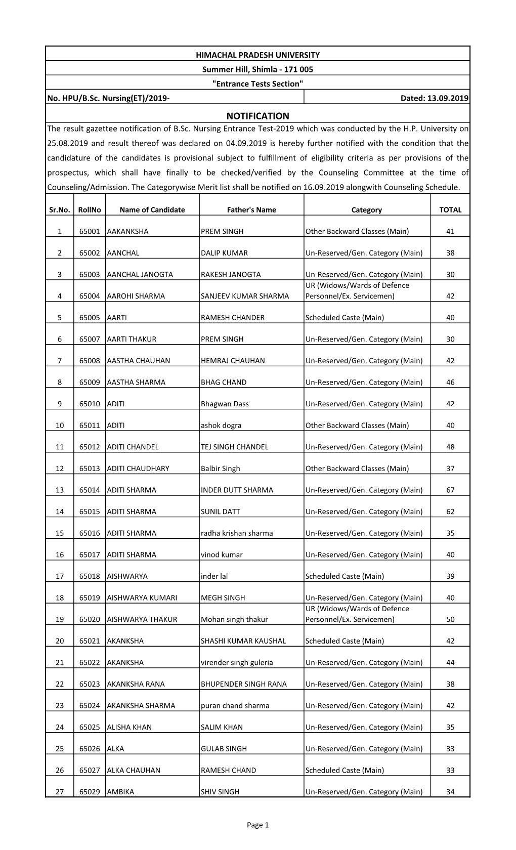 NOTIFICATION the Result Gazettee Notification of B.Sc