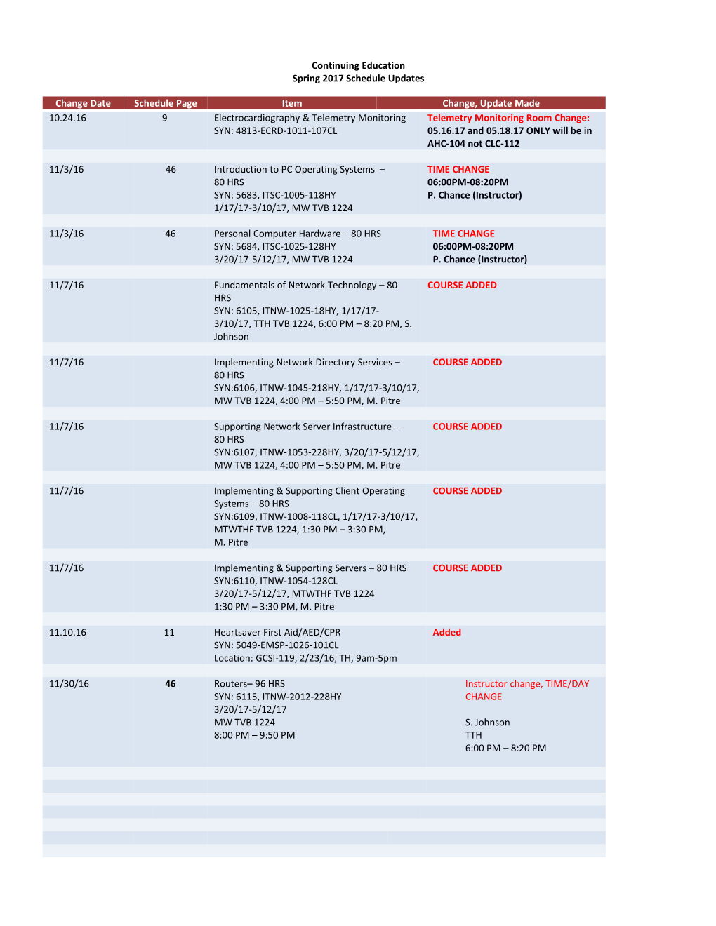 Spring 2017 Schedule Updates