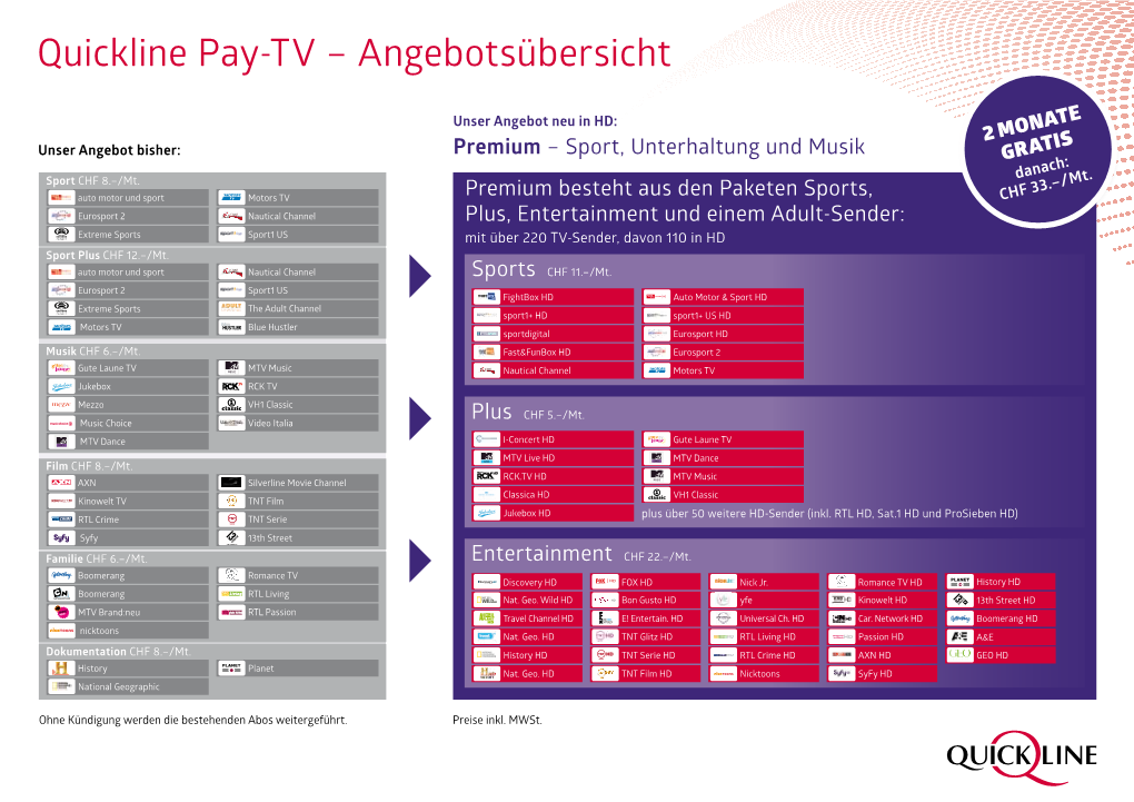Quickline Pay-TV – Angebotsübersicht