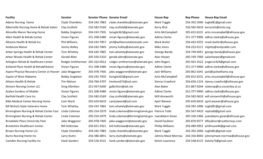 Legislator List SS 2016