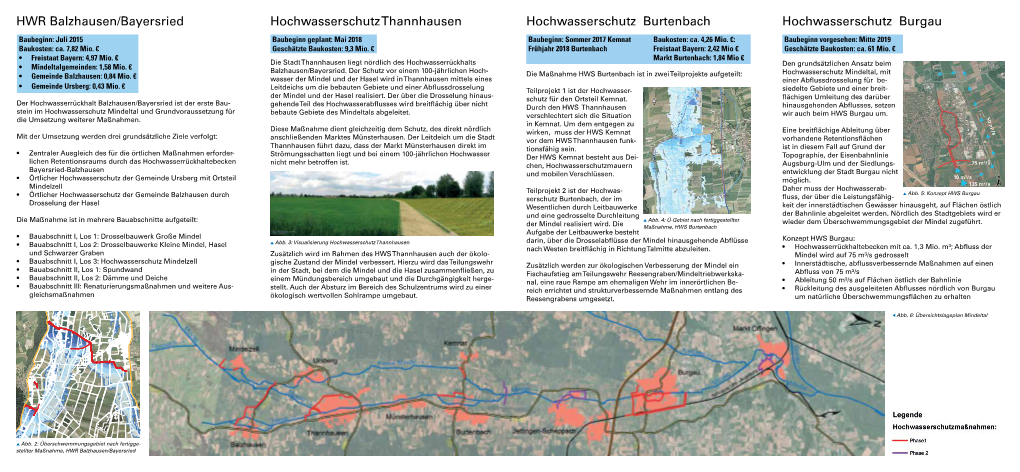HWR Balzhausen/Bayersried Hochwasserschutz Thannhausen Hochwasserschutz Burtenbach Hochwasserschutz Burgau