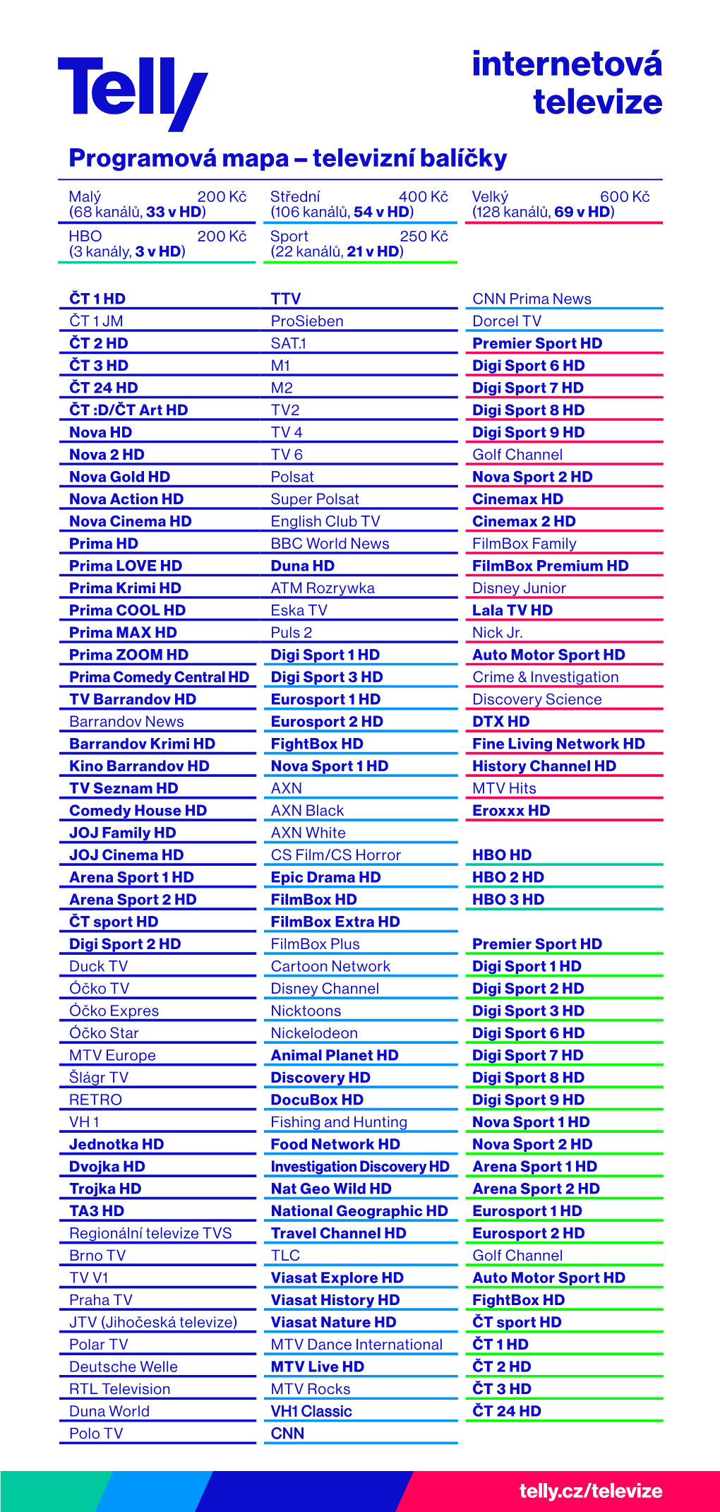Internetová Televize Programová Mapa – Televizní Balíčky