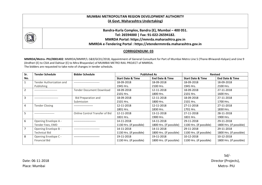 Date: 06-11-2018 Director (Projects), Place: Mumbai Metro- PIU Contract No