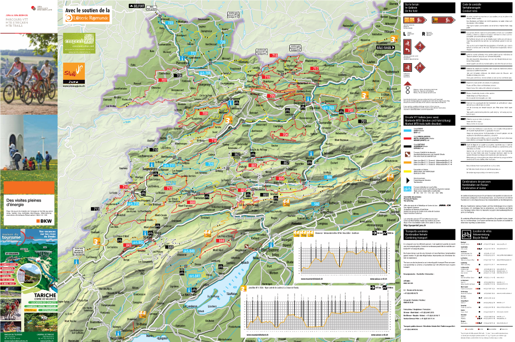 Mountainbike Strecken Jura Und Berner Jura