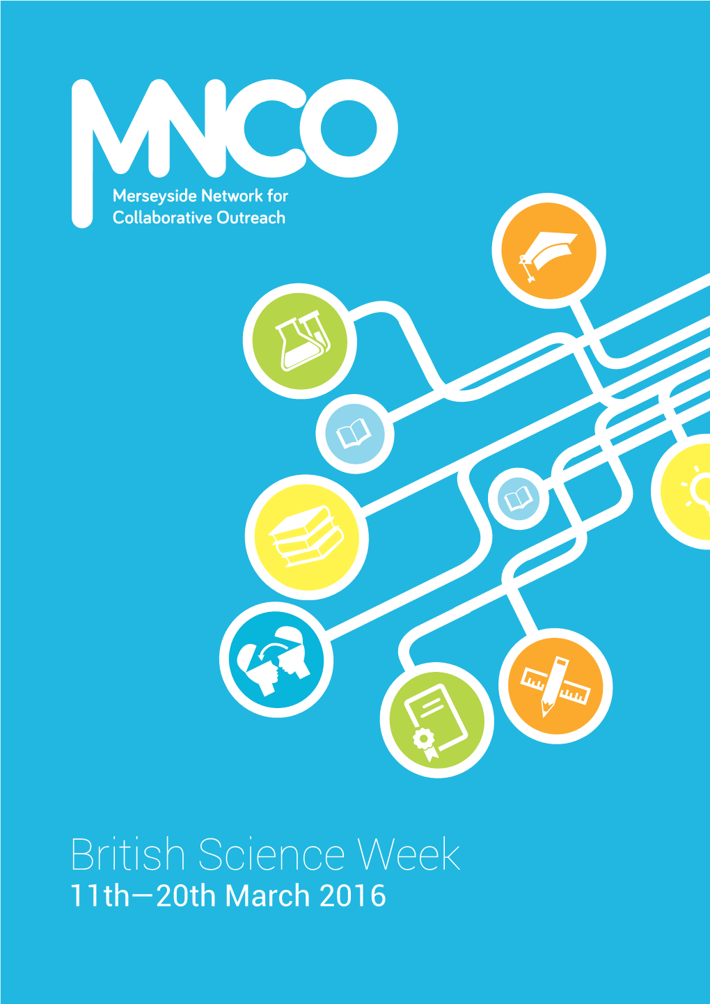 British Science Week 11Th—20Th March 2016 British Science Week