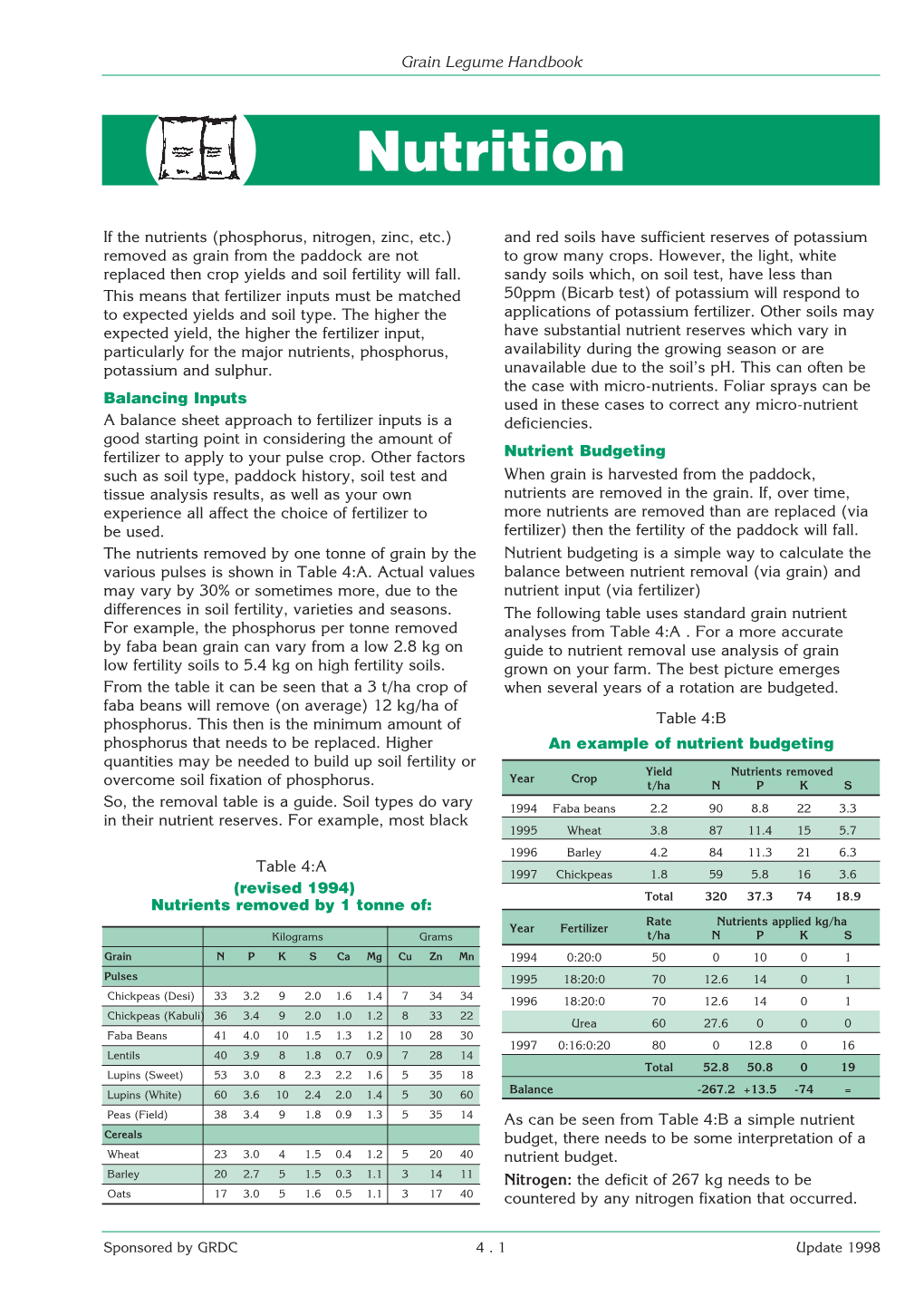 Grain Legume Handbook Nutrition