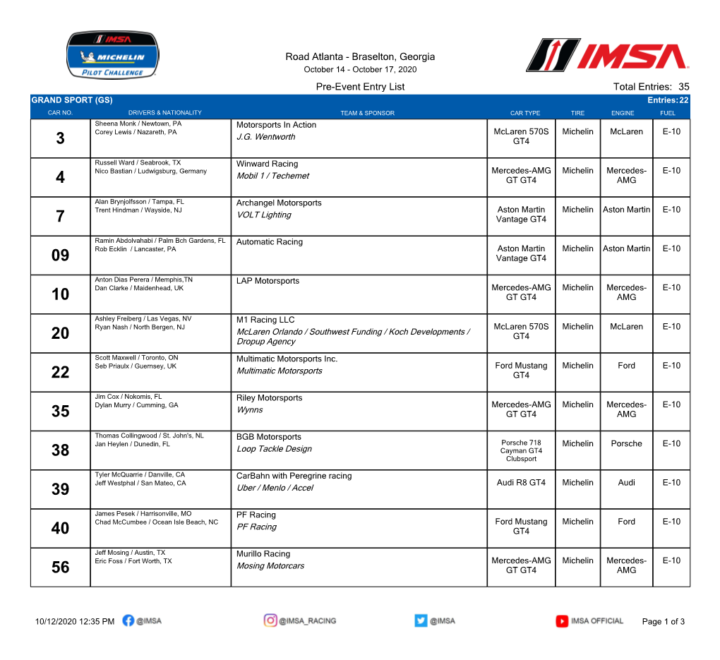 Road Atlanta - Braselton, Georgia October 14 - October 17, 2020 Pre-Event Entry List Total Entries: 35 GRAND SPORT (GS) Entries:22 CAR NO