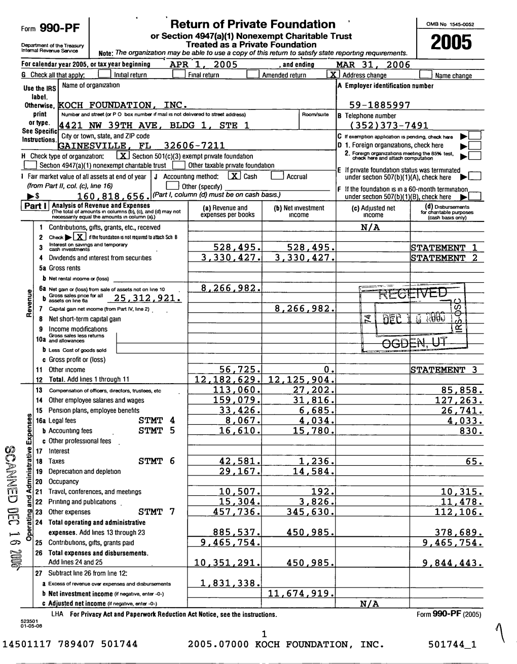 Form 990-PF Return of Private Foundation 1