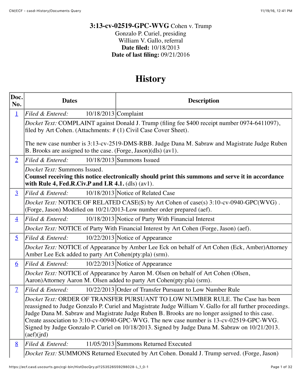 Docket: Cohen V. Donald J. Trump (3:13-Cv-02519)