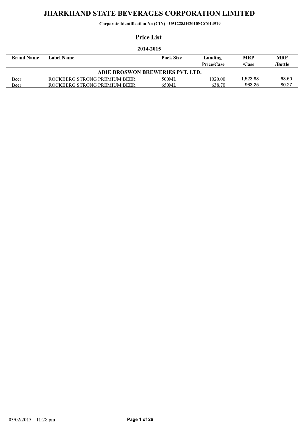 JHARKHAND STATE BEVERAGES CORPORATION LIMITED Corporate Identification No (CIN) : U51228JH2010SGC014519