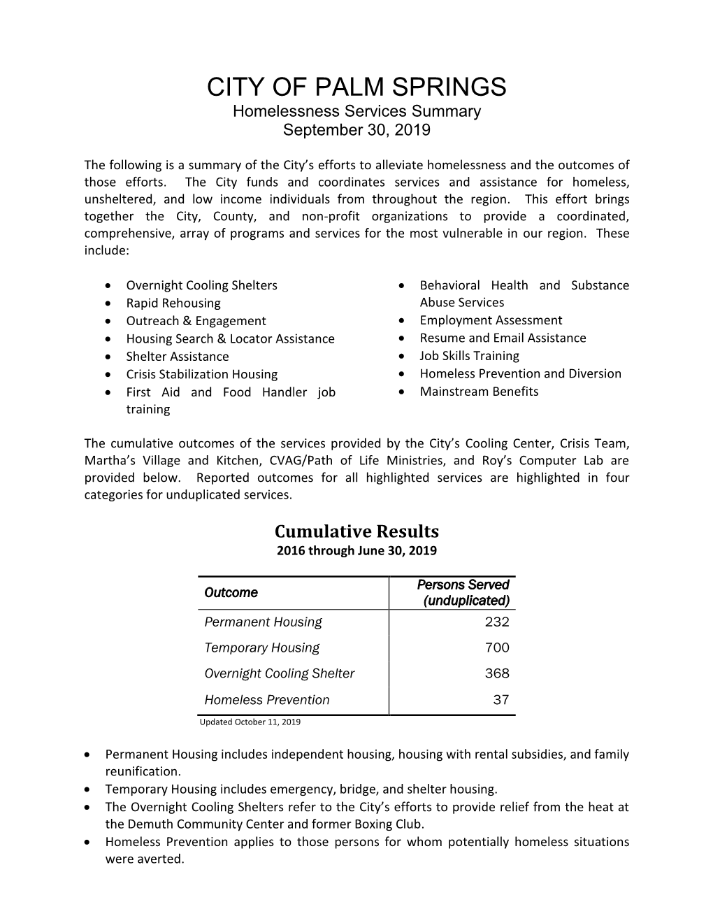 CITY of PALM SPRINGS Homelessness Services Summary September 30, 2019