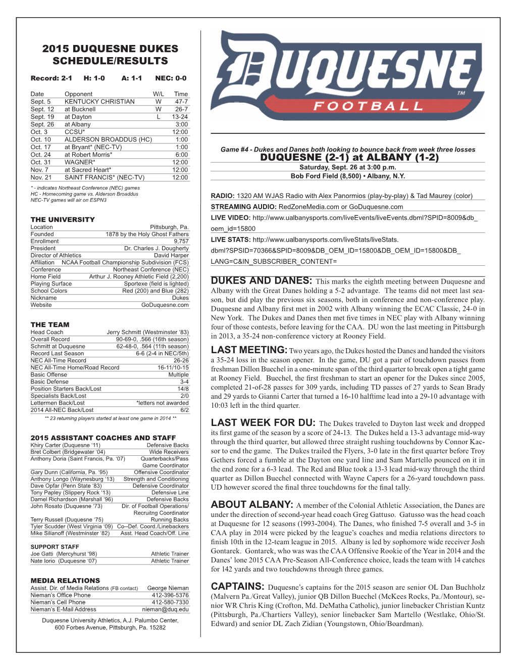 2015 Duquesne Dukes Schedule/Results