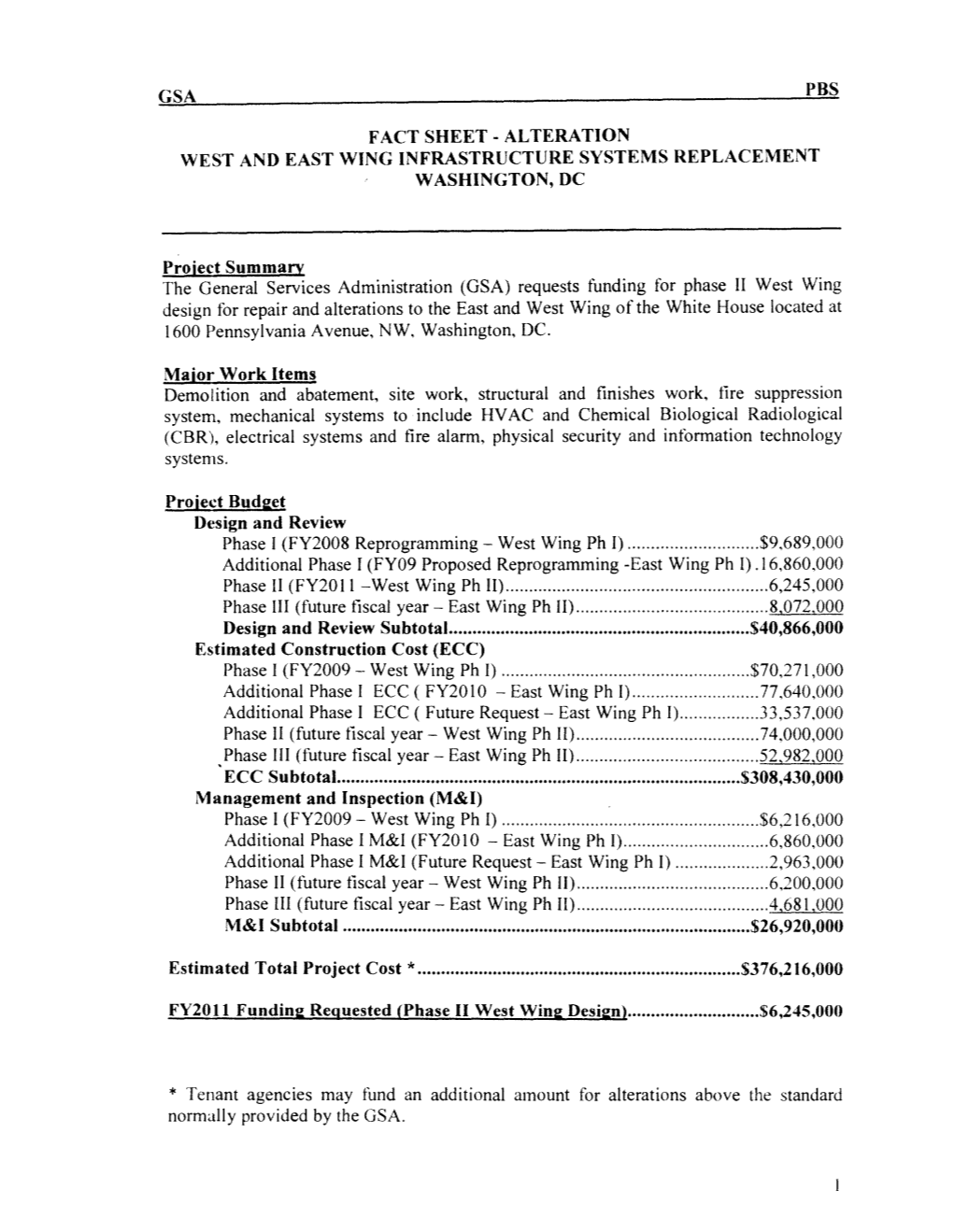 Fact Sheet - Alteration West and East Wing Infrastructure Systems Replacement Washington, Dc