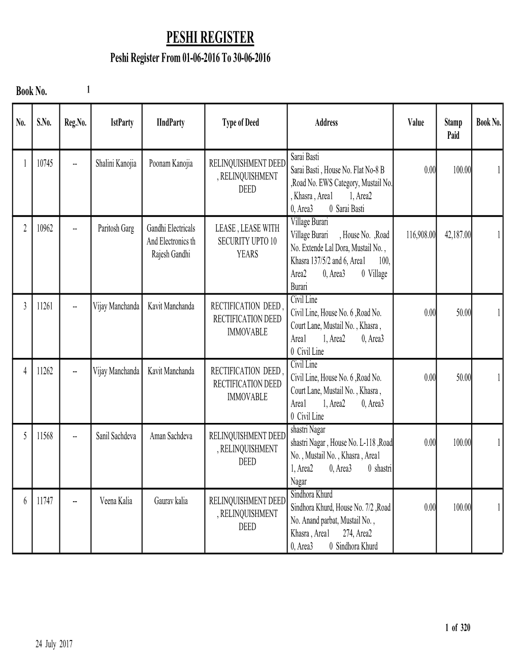 Book 1 Peshi Register from 01-06-2016 to 30-06-2016