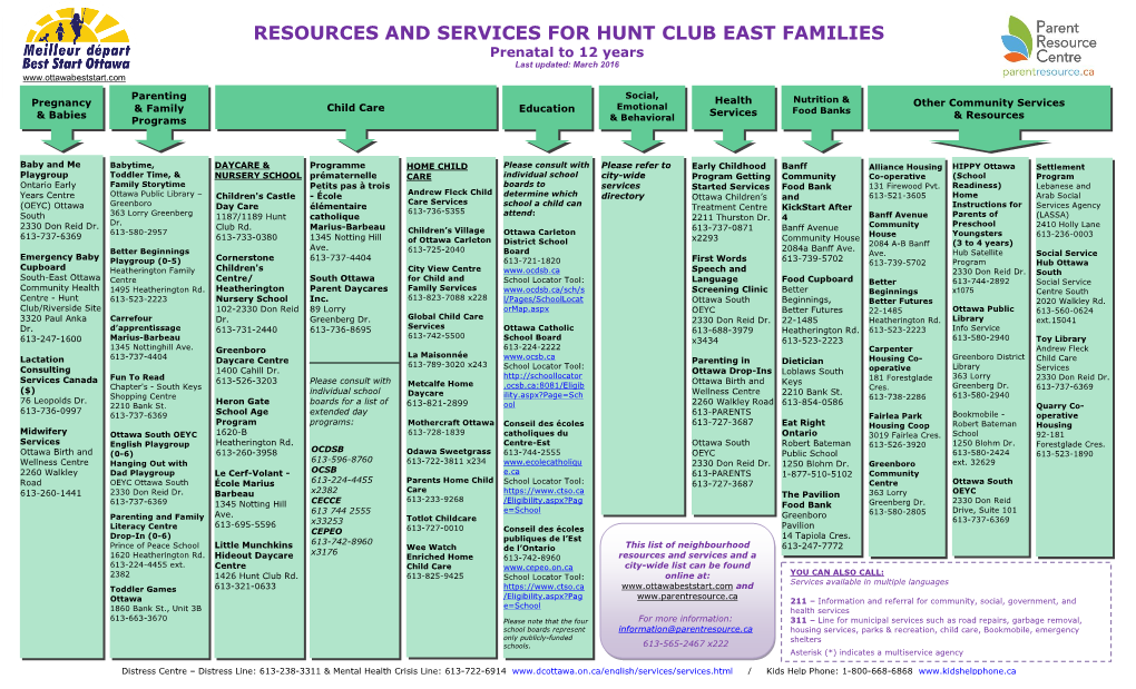 You RESOURCES and SERVICES for OTTAWA FAMILIES