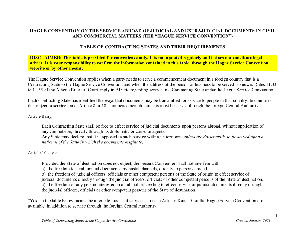 Table of Contracting States to the Hague Service Convention Created January 2021