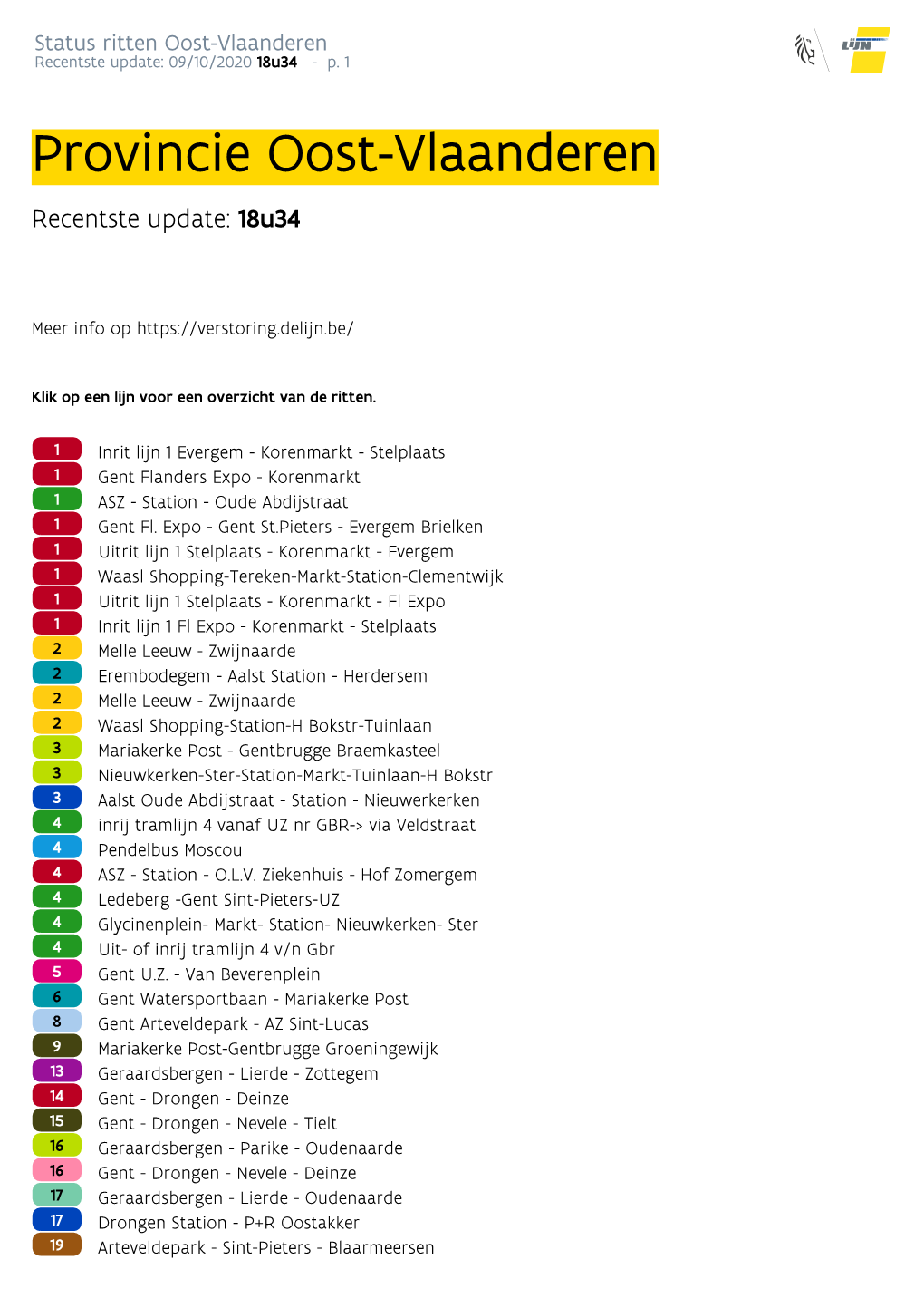 Oost-Vlaanderen Recentste Update: 09/10/2020 18U34 - P