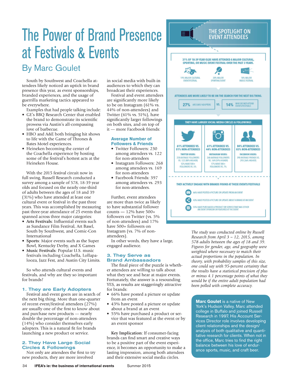 The Power of Brand Presence at Festivals & Events