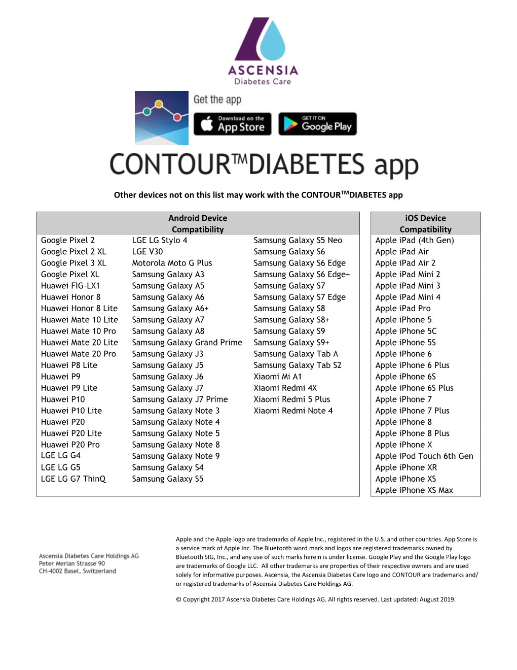Other Devices Not on This List May Work with the CONTOURTMDIABETES App Android Device Compatibility Ios Device Compatibility