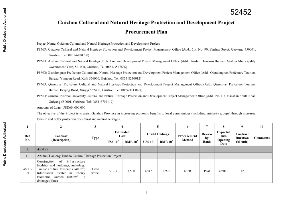 Guizhou Cultural and Natural Heritage Protection and Development Project Procurement Plan